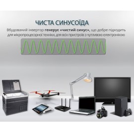 Електростанція портативна Konner&Sohnen KS 300PS new