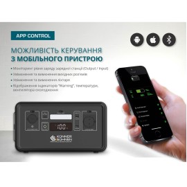 Електростанція портативна Konner&Sohnen KS 300PS new