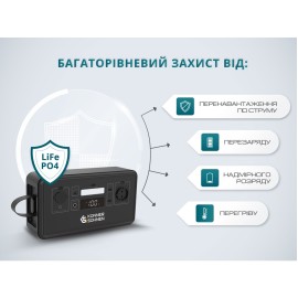 Електростанція портативна Konner&Sohnen KS 300PS new