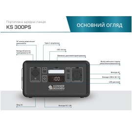 Електростанція портативна Konner&Sohnen KS 300PS new