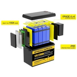Акумулятор Basen Green LiFePO4 12V/230AH (2944 W*h), Smart BMS, Bluetooth APP (літій-залізо-фосфатний акумулятор для ДБЖ (UPS))