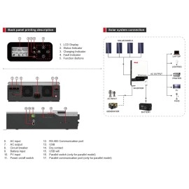 Гібридний інвертор Must PV18-5048VHM, 48 В, 80 А, 5000 Вт, PV245V (безперебійник, UPS, ДБЖ)