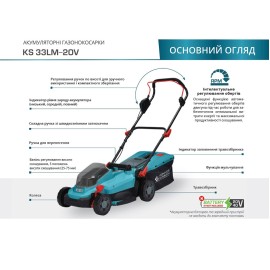 Газонокосарка акумуляторна Konner&Sohnen KS 33LM-20V 