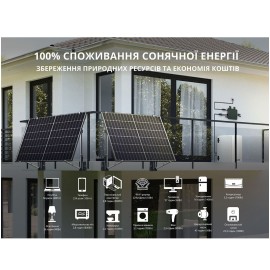 Мікроінвертор Könner&Söhnen KS MI800W
