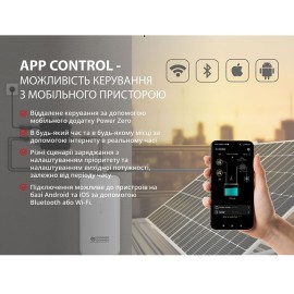 Мікроінвертор Könner&Söhnen KS MI800W