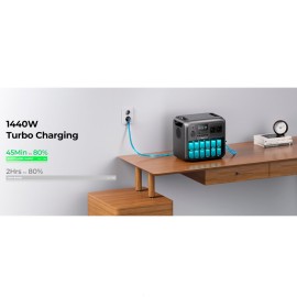 Зарядна станція Bluetti AC180P, 1800 Вт, 1440 Вт/год (електростанція для дому, UPS, ДБЖ) EU