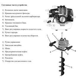 Мотобур GRUNWELT GW-EB 523 (бури 100, 150 і 200мм)