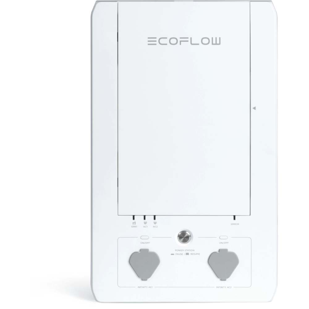 Набір EcoFlow Smart Home Panel Combo